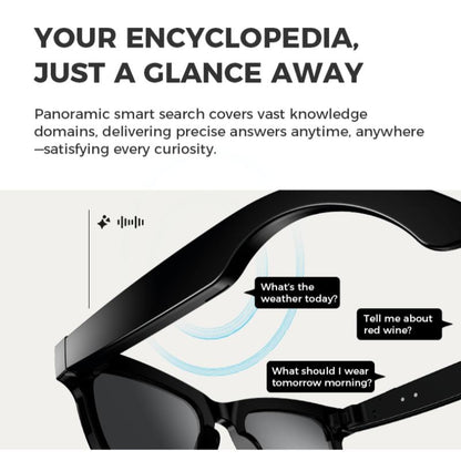 ZIHNIC M01 Intelligent Camera and Video Glasses, Built-In High-Definition Camera, Equipped with Surround Sound Headphones and Speakers,And Have Smart Polarized Lenses That Block Blue Light. They Are Suitable for Daily Activities Such Work and Driving.